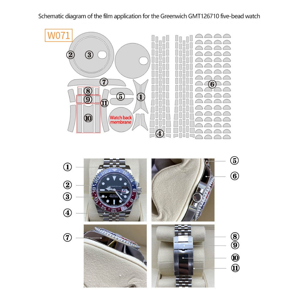 Pellicola Protettiva per Rolex - Luxury Watch Investment recensione e prezzo